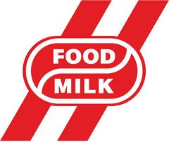 Страница 2. Food Milk: отзывы от сотрудников и партнеров