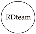 RDteam