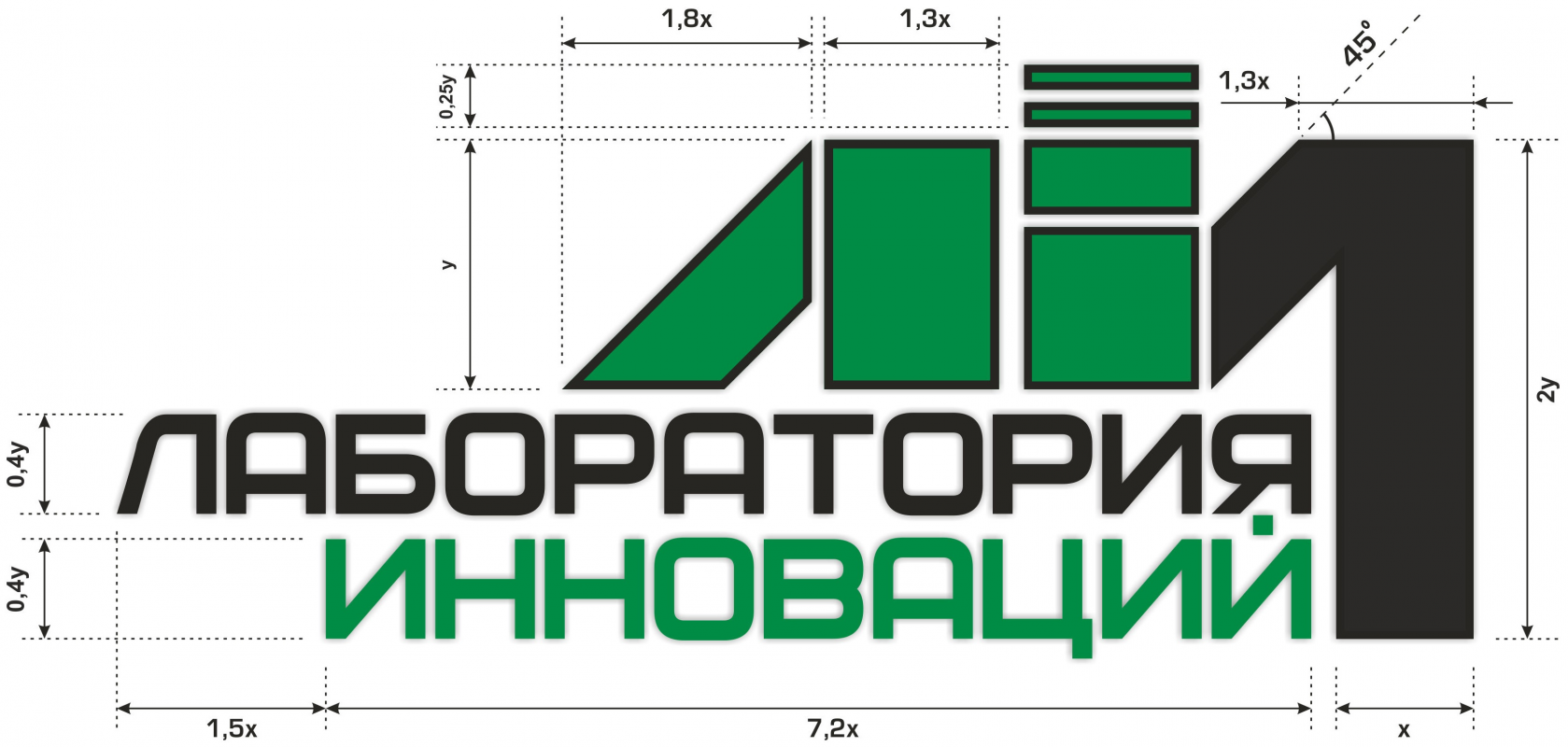 Лаборатория инноваций: отзывы от сотрудников и партнеров