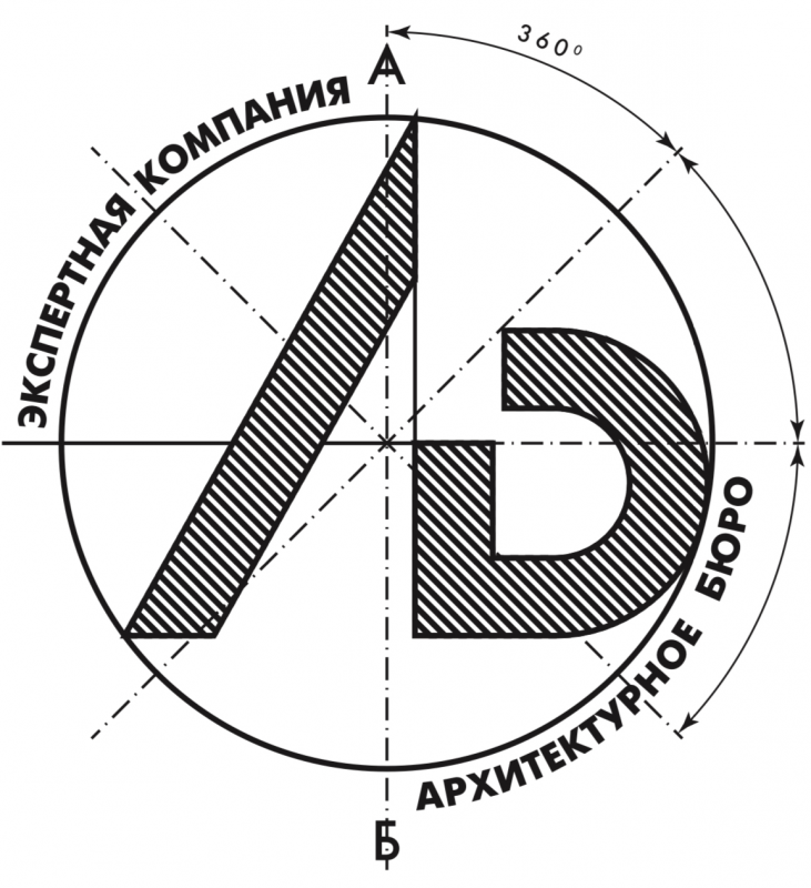 АРХБЮРО: отзывы сотрудников о работодателе