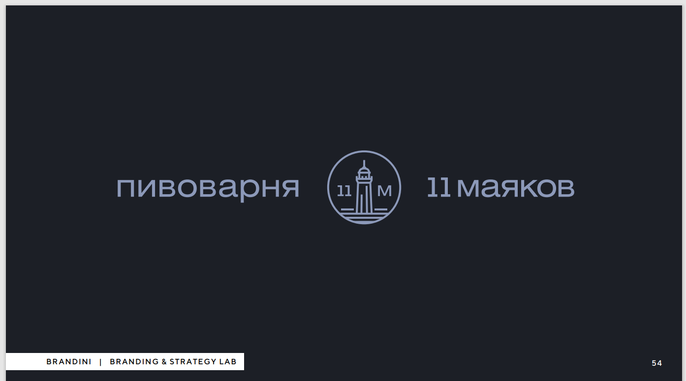 Ликнар 2020: отзывы сотрудников о работодателе