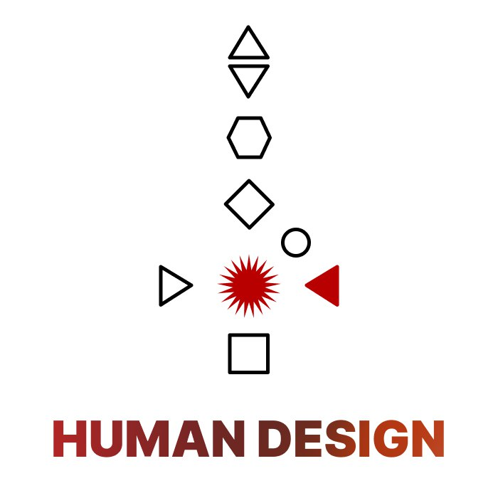 HumanDesign: отзывы сотрудников о работодателе