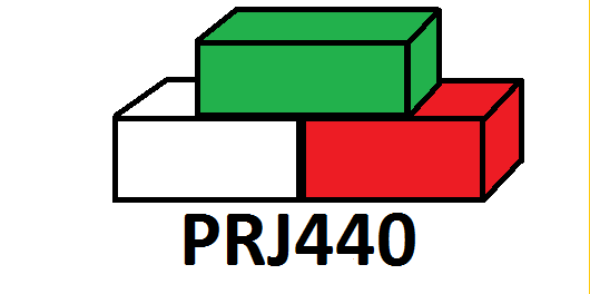 Проект 440: отзывы сотрудников о работодателе