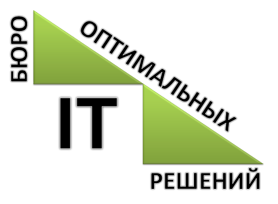 АйТиБОР: отзывы от сотрудников и партнеров